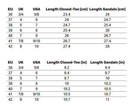2025 ONeill Womens Footwear 0 Size Chart